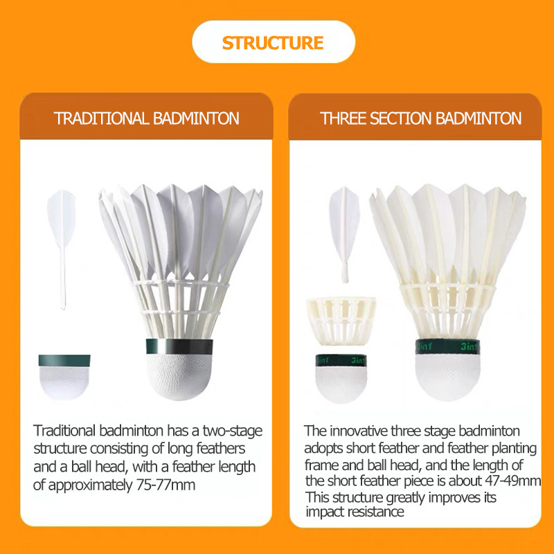 Kawasaki King Kong 100/500 Fea - Badminton Nylon Shuttlecock review and price