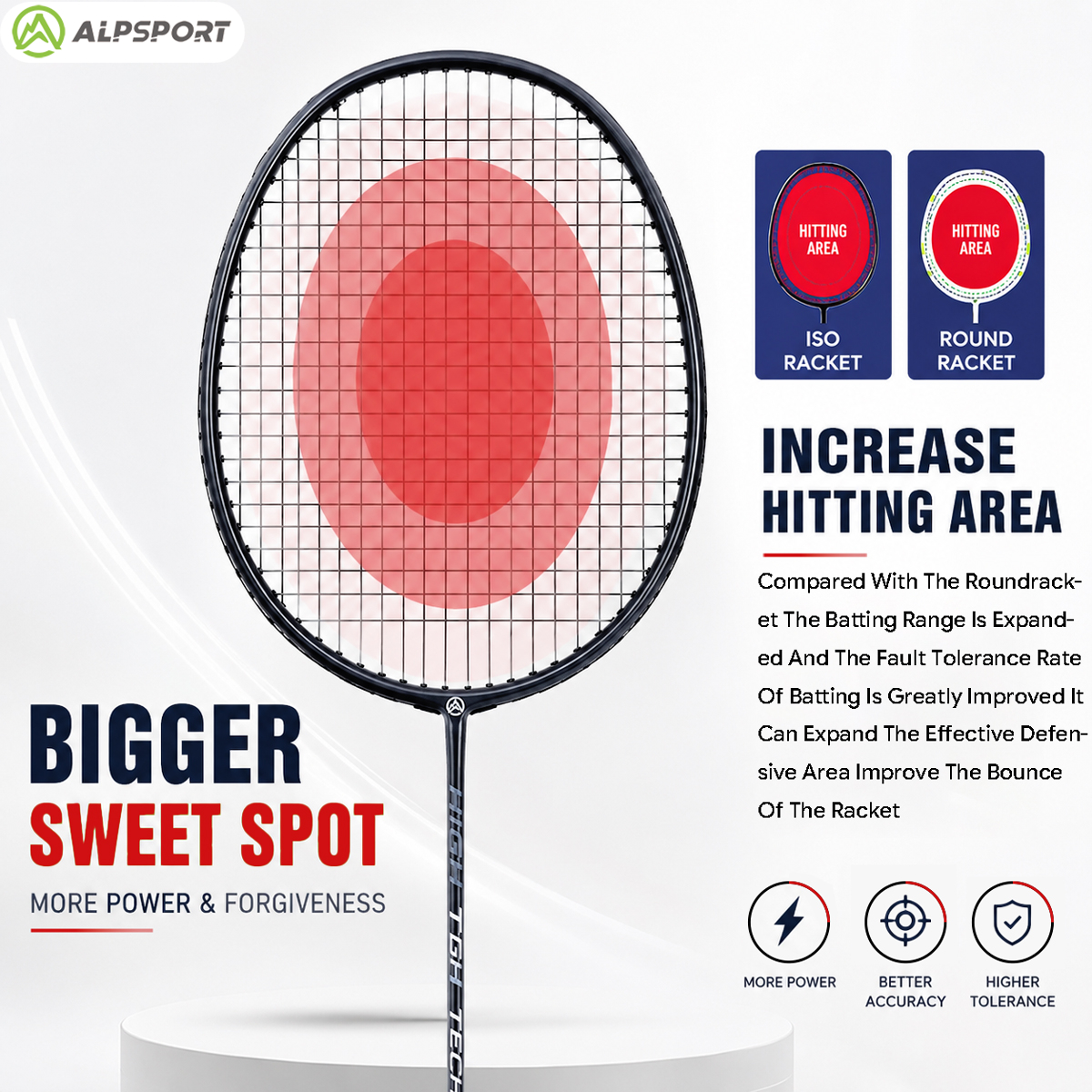 ALPSPORT RR 2Pcs Badminton Rac - Badminton Raket review and price