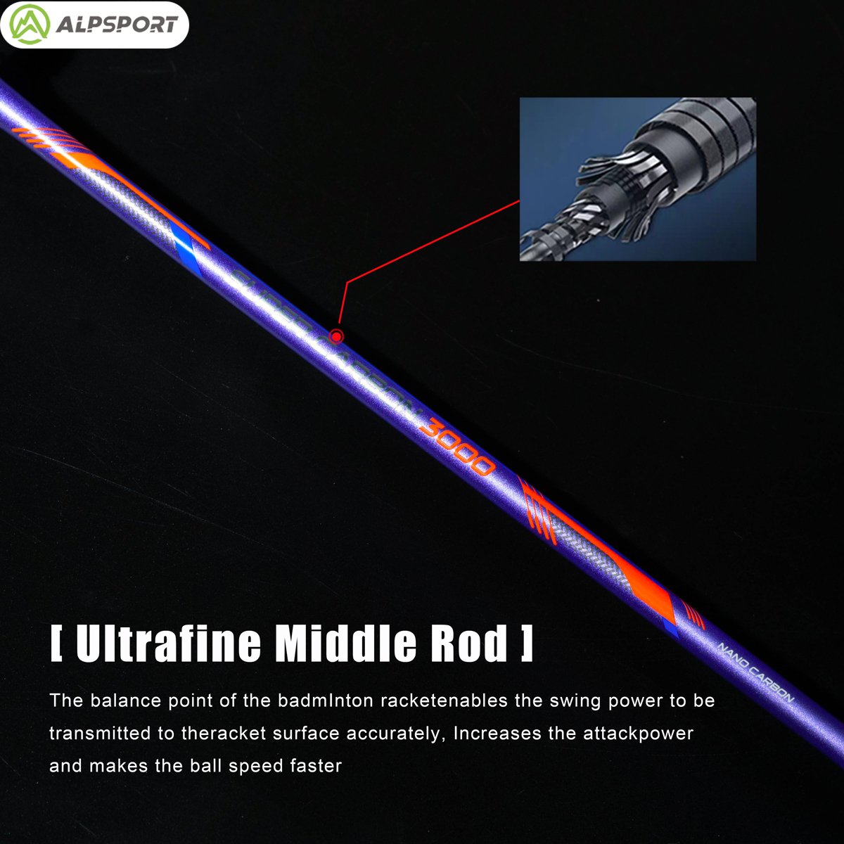 Alp GJ 10U Ultralight 52g T800 - Badminton Raket review and price